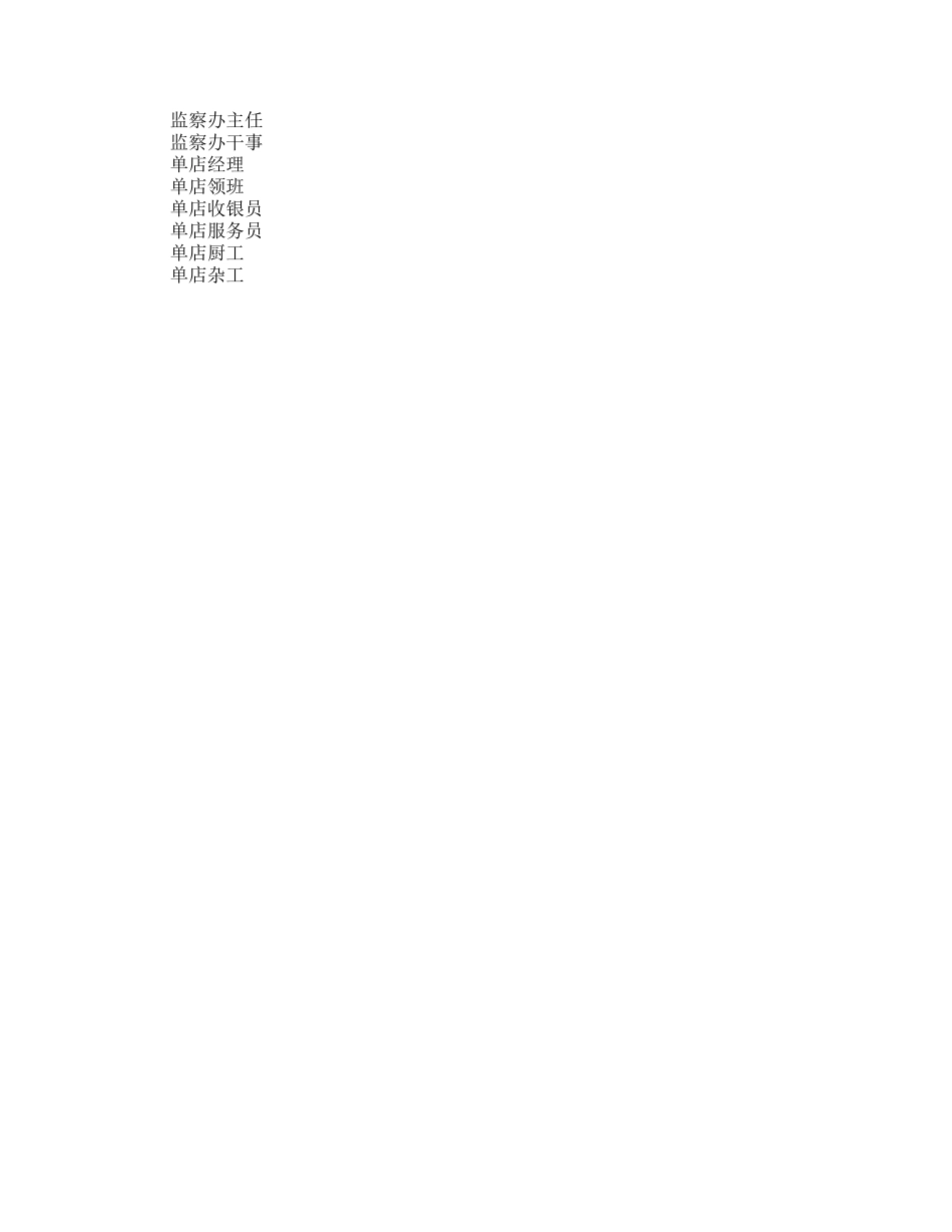 岗位评价.xls_第2页