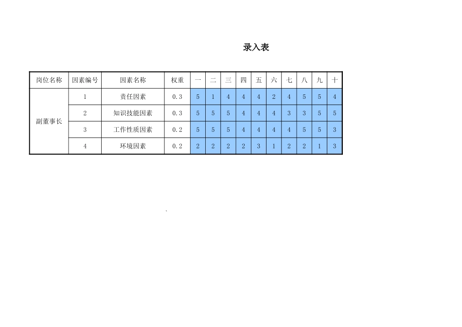 0214-录入表.xls_第2页