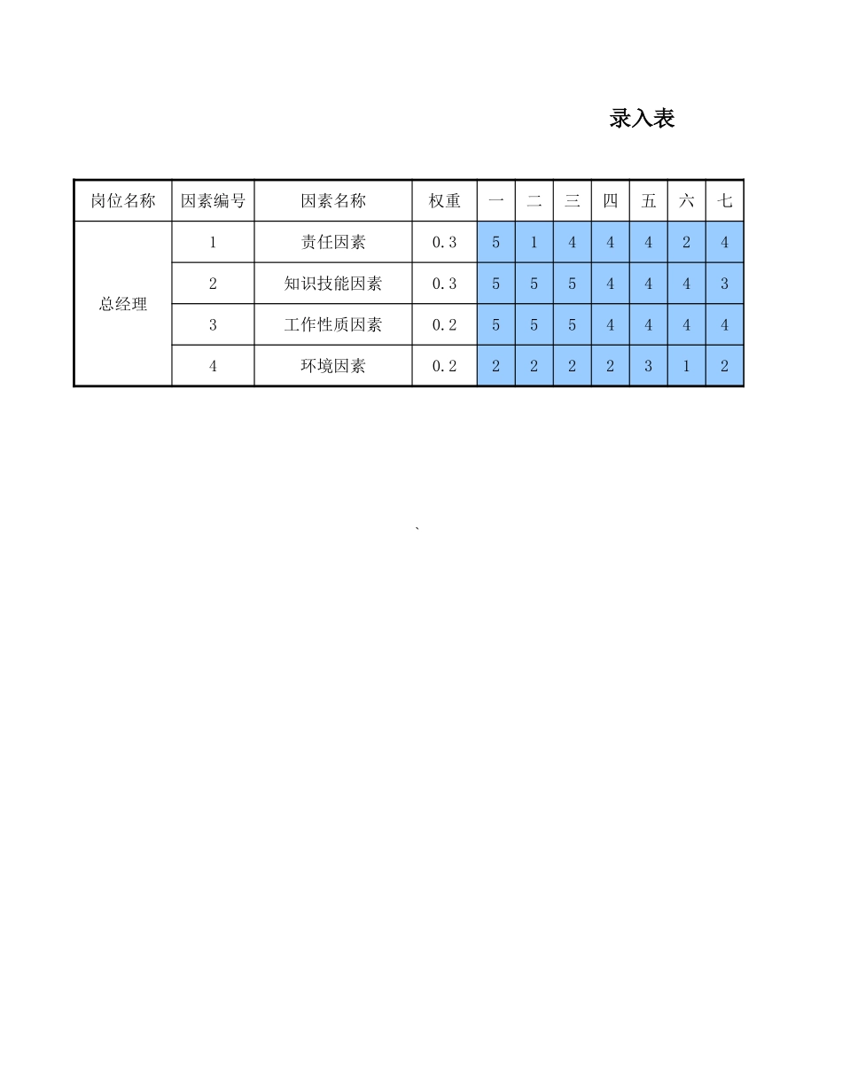 0214-录入表.xls_第3页