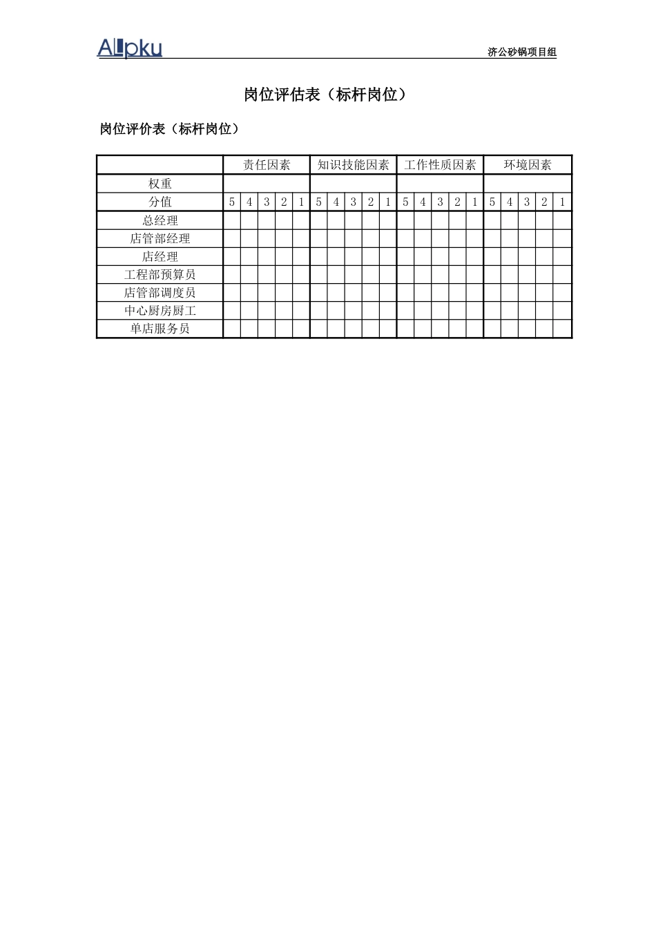 岗位评价表－标杆岗位.doc_第1页