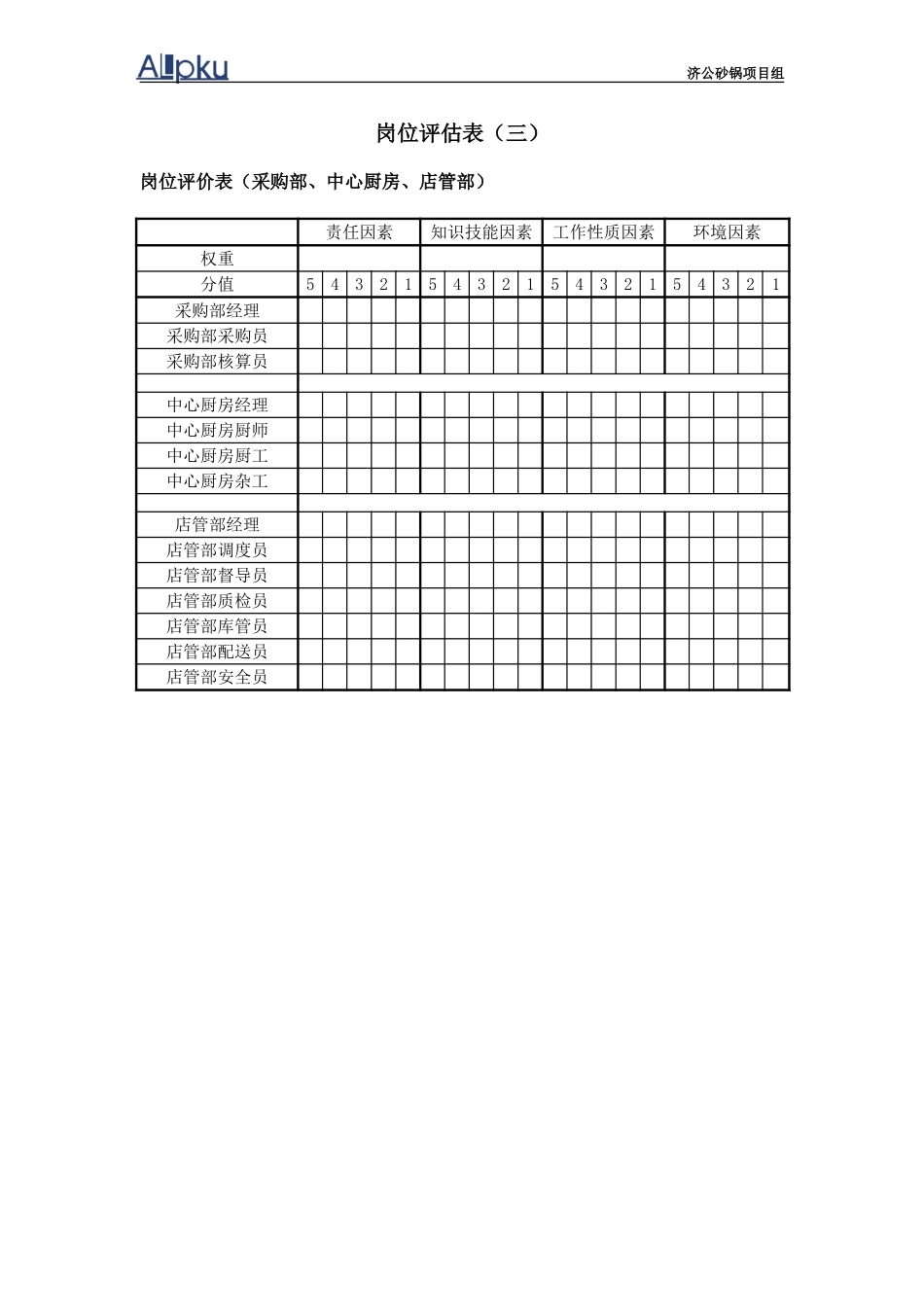 岗位评价表三.doc_第1页