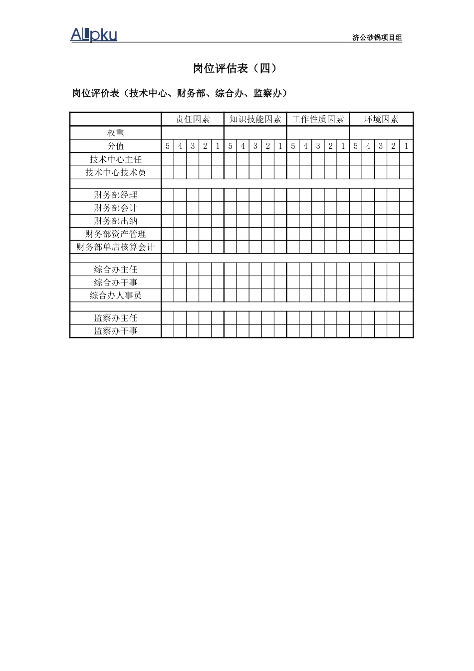 岗位评价表四.doc_第1页