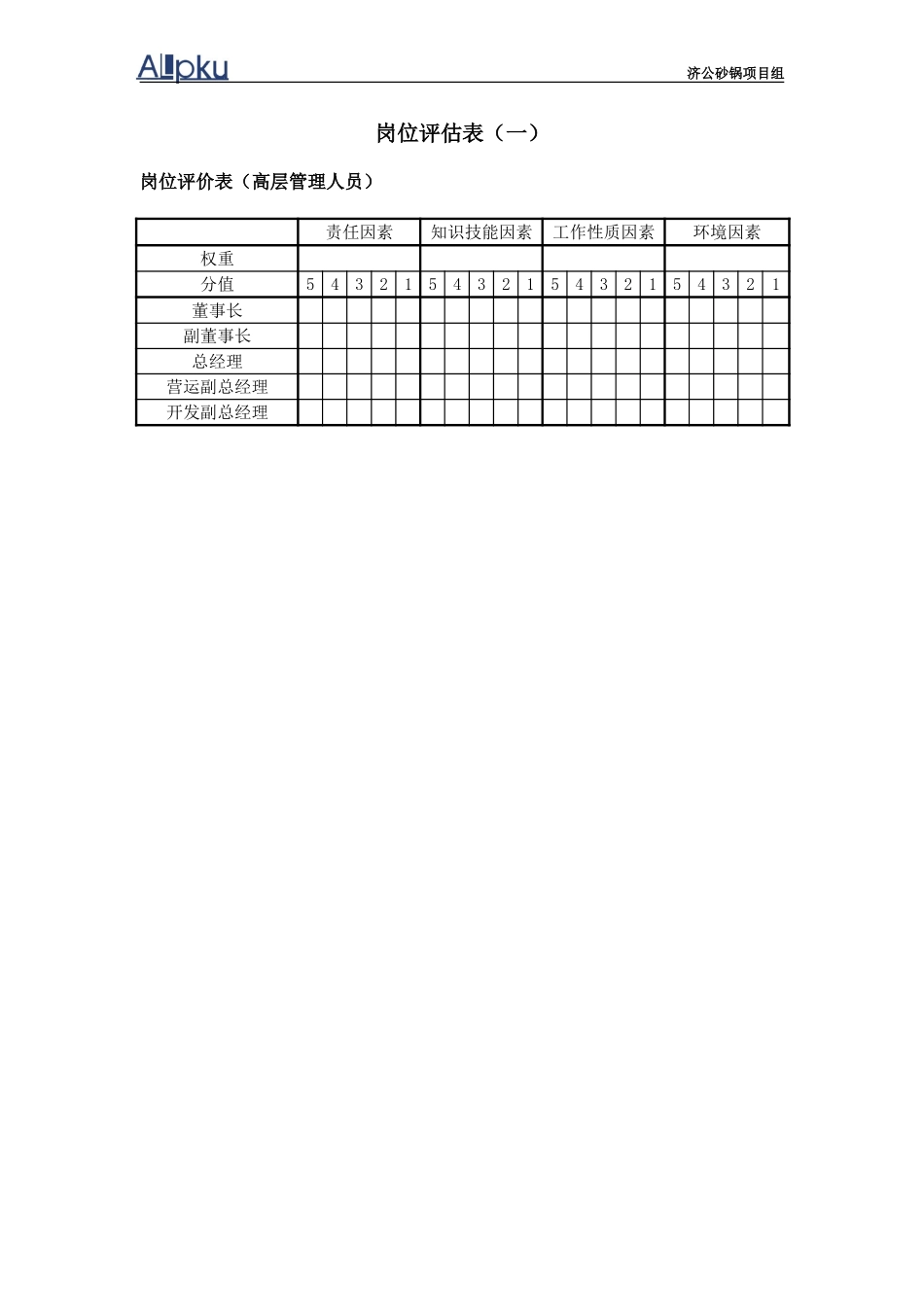 岗位评价表一.doc_第1页