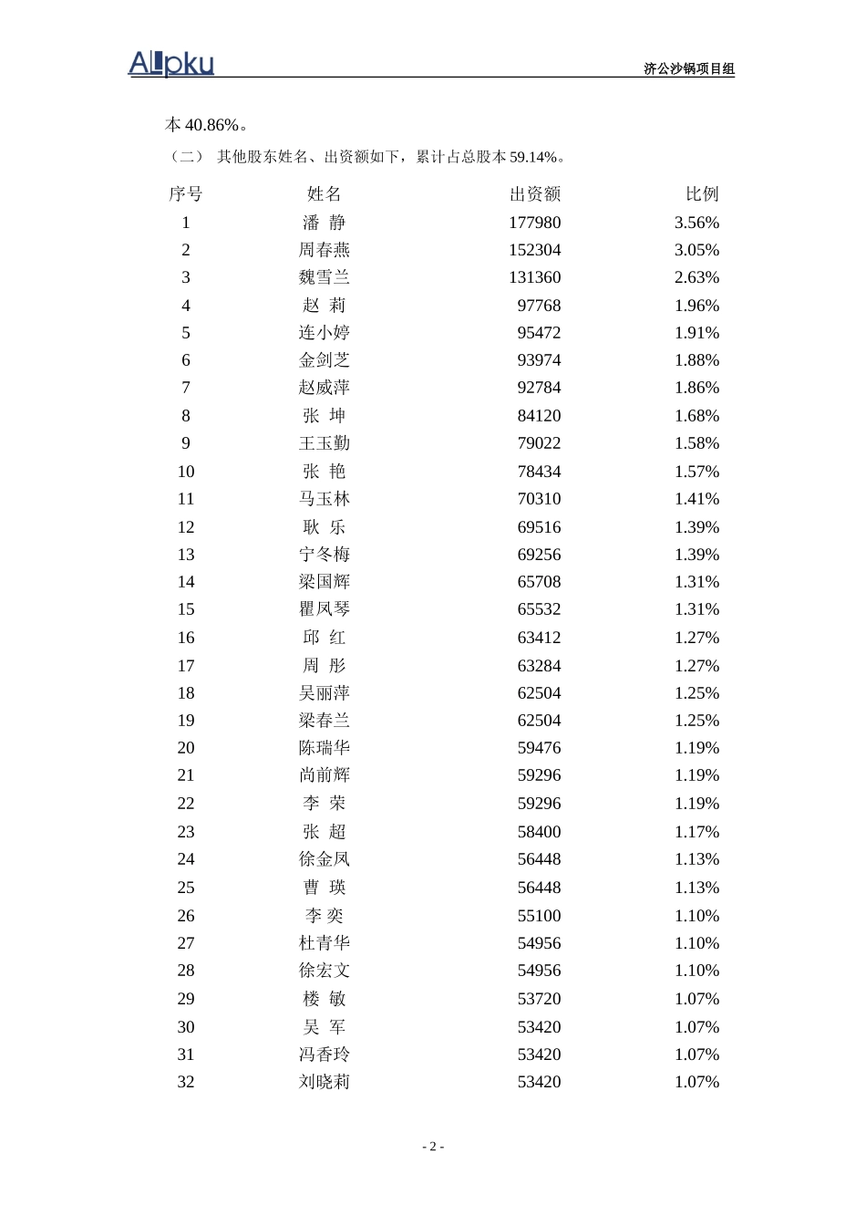 章程.doc_第3页