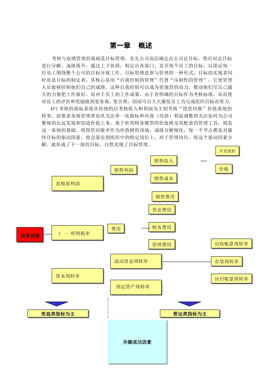 考核附件：绩效指标参考（初稿）.doc_第2页