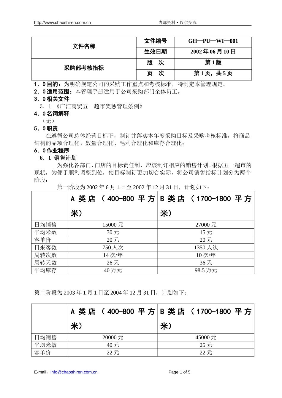 04采购部考核指标.doc_第1页