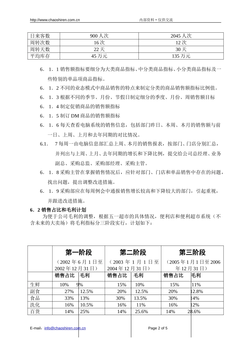 04采购部考核指标.doc_第2页