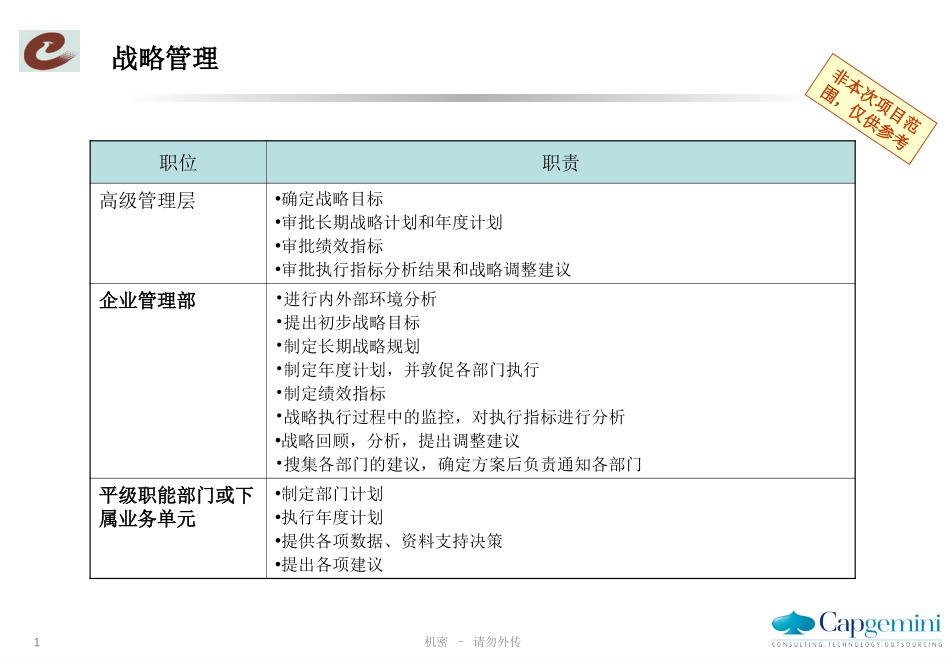 武烟管控方案建议--附件.ppt_第1页