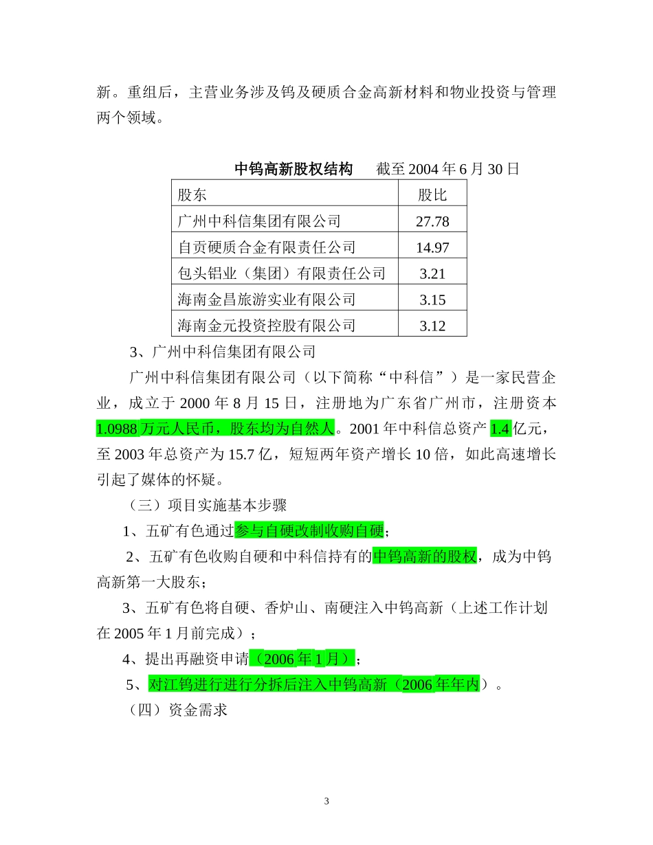 关于有色股份钨项目的评审意见.doc_第3页