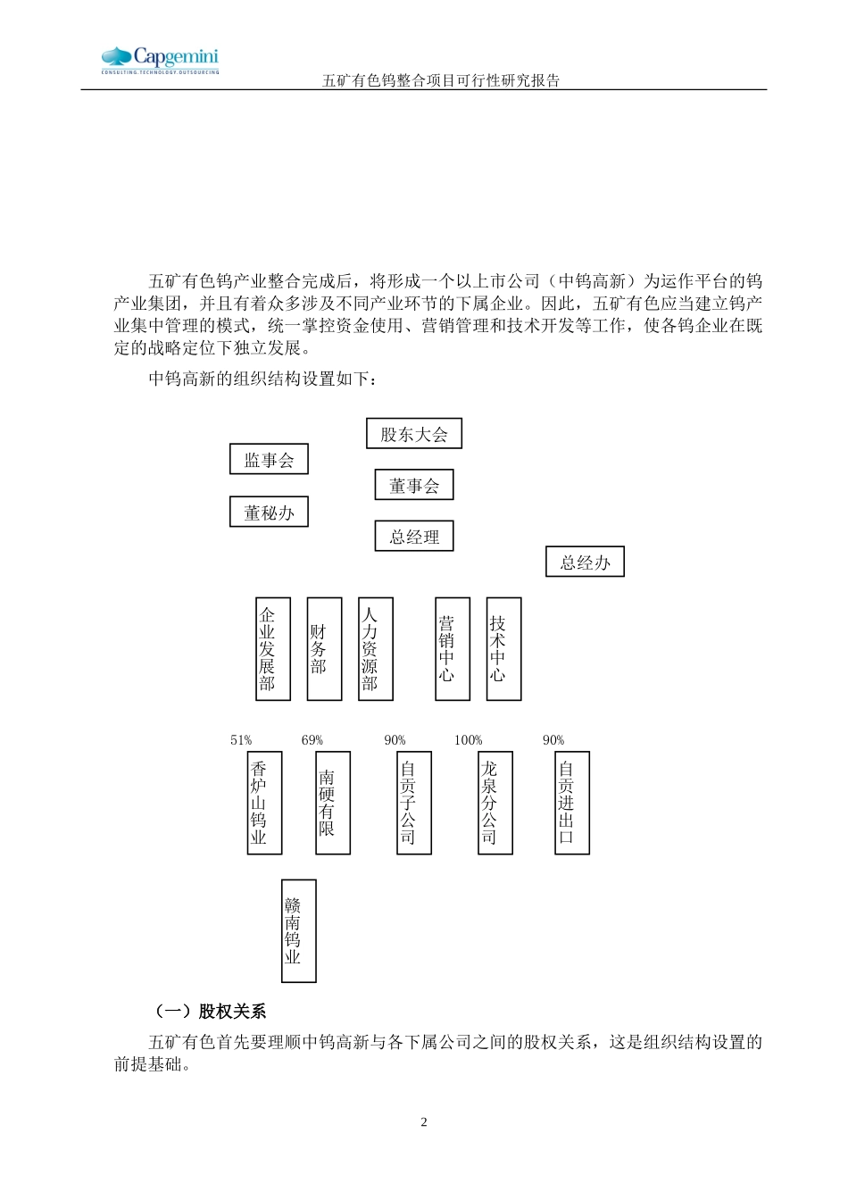 中钨高新组织结构1030.doc_第2页