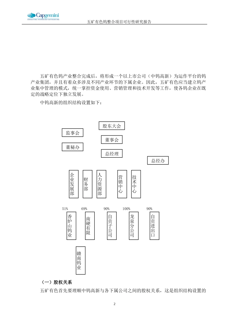 中钨高新组织结构1031.doc_第2页