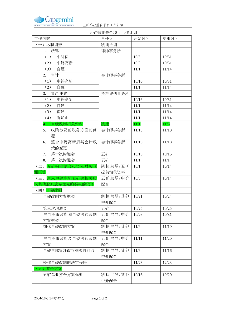五矿整合钨业工作计划041004.doc_第1页