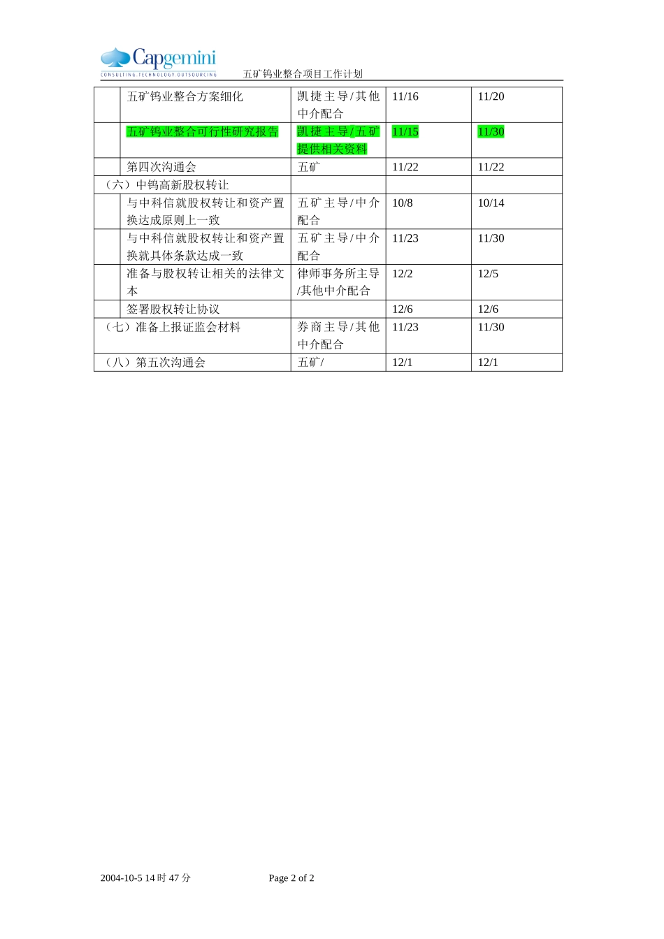 五矿整合钨业工作计划041004.doc_第2页