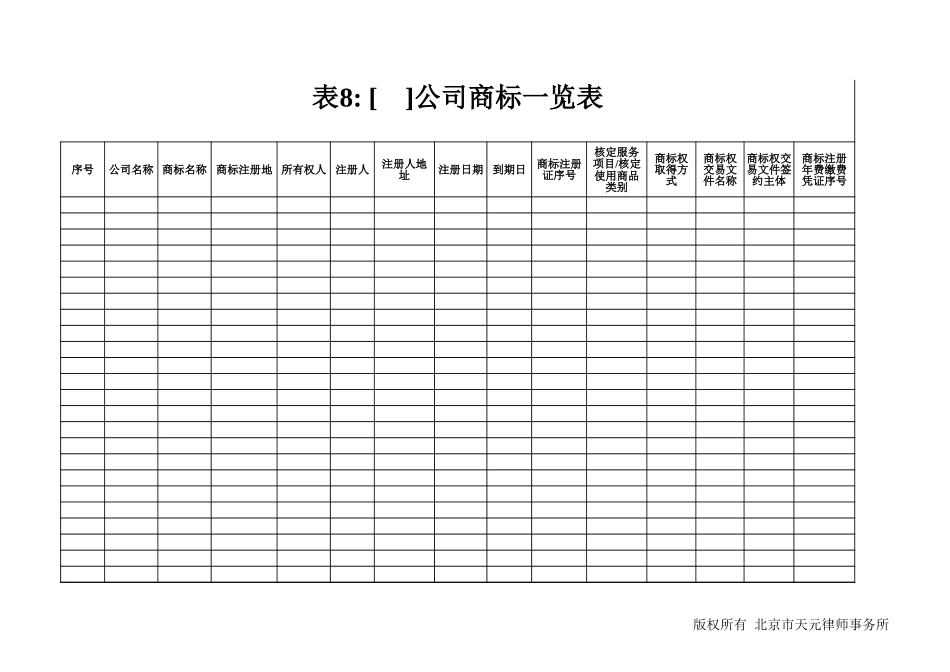 工业产权041020.xls_第1页