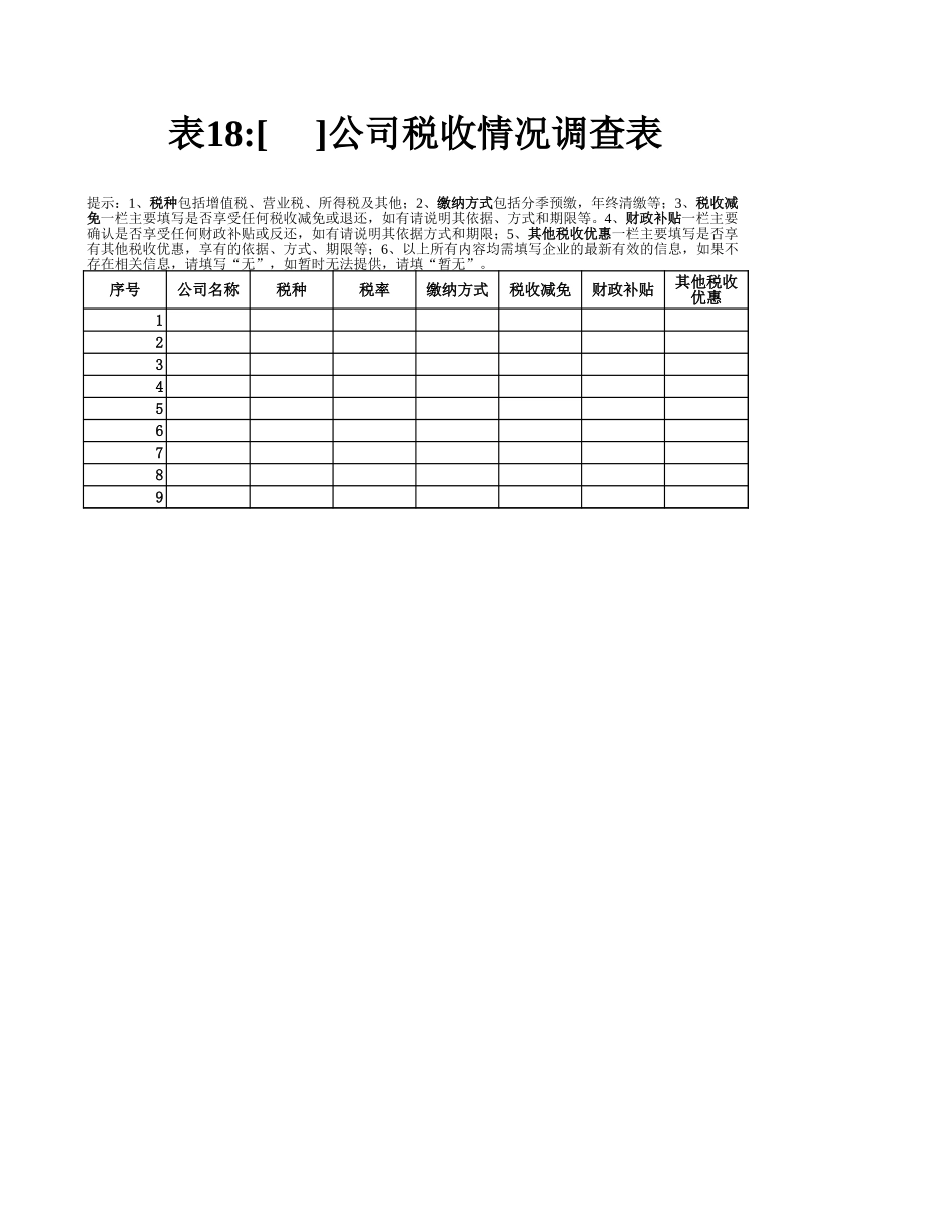 员工、税收情况041020.xls_第3页