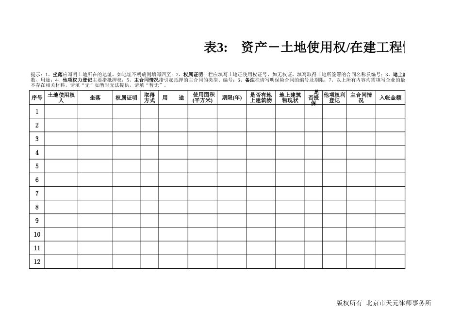 资产－土地、房屋、设备、车辆、租赁041020.xls_第1页