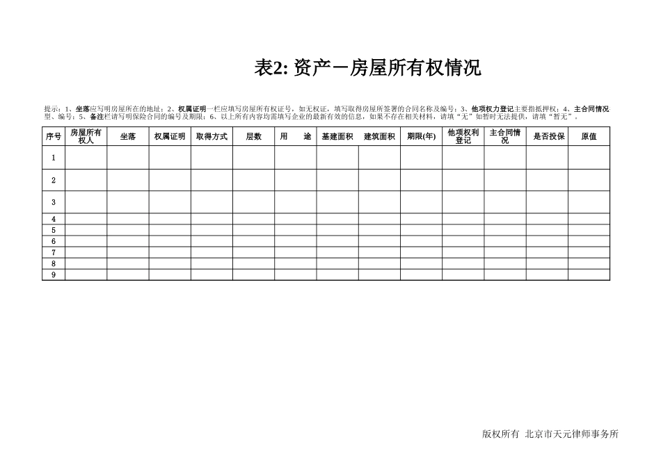 资产－土地、房屋、设备、车辆、租赁041020.xls_第3页