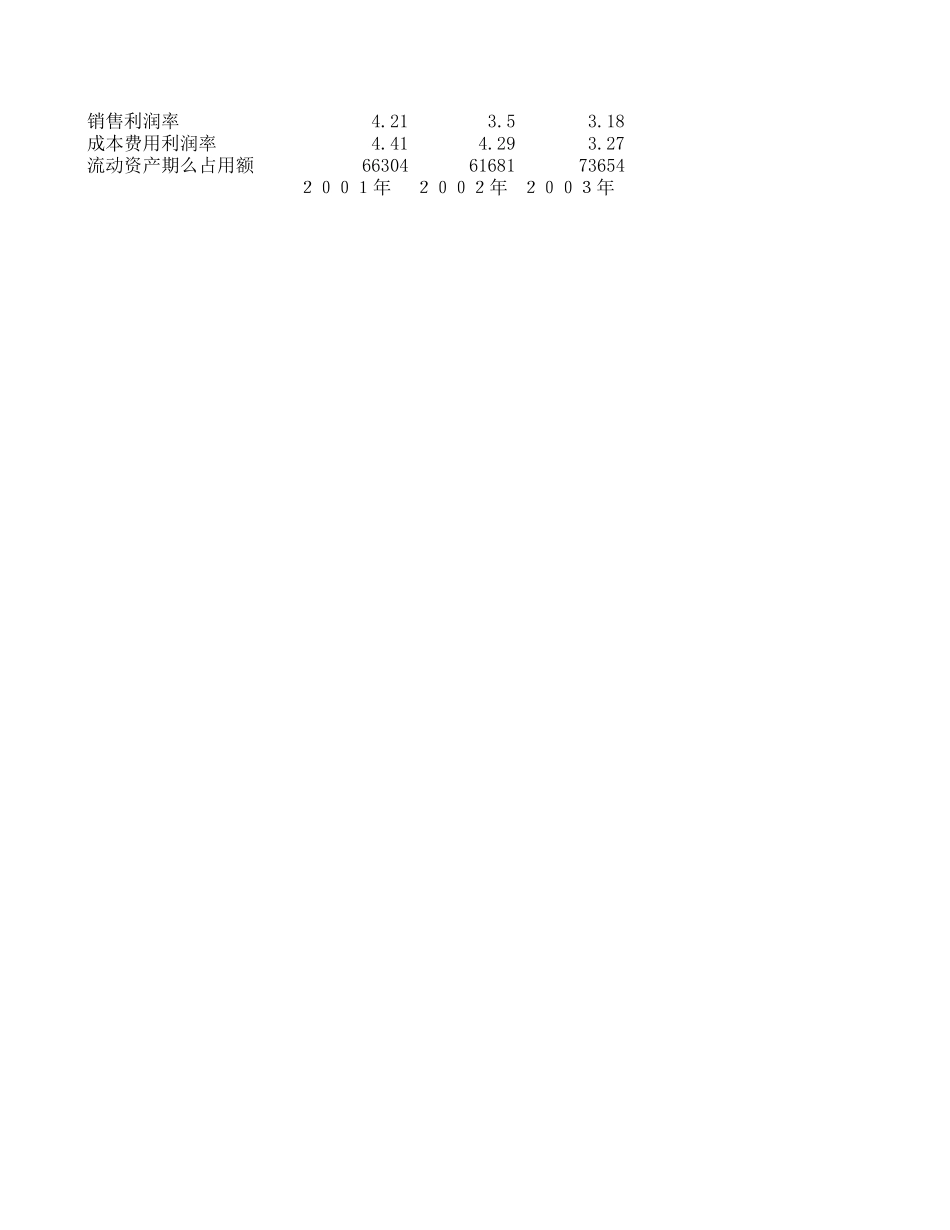 现金流量表.xls_第3页