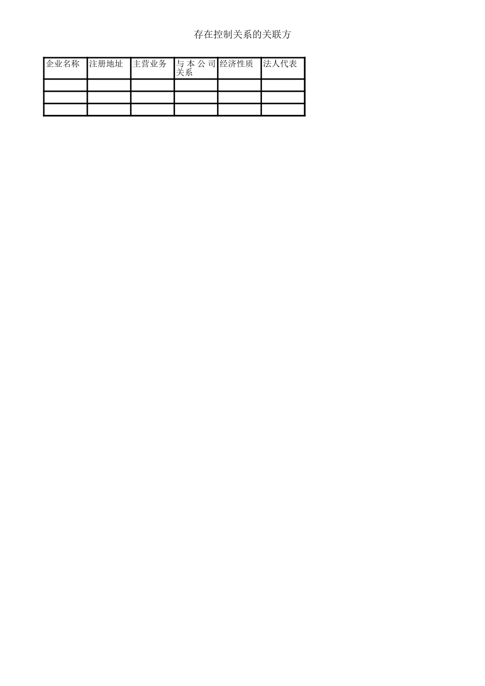 关联方关系及其交易041020.xls_第1页