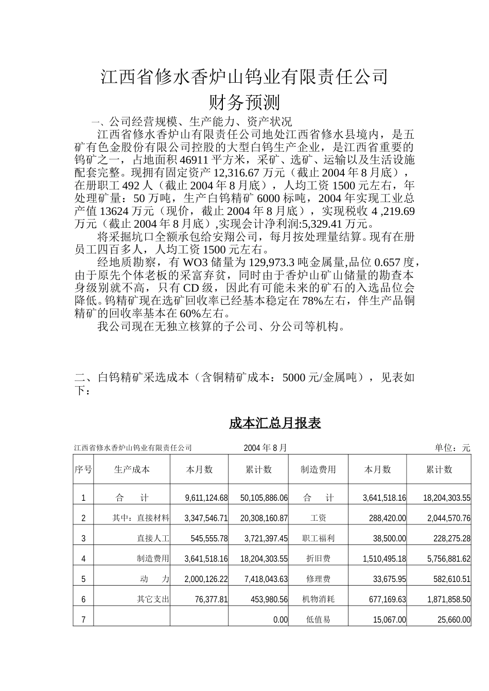 香钨财务预测.doc_第1页