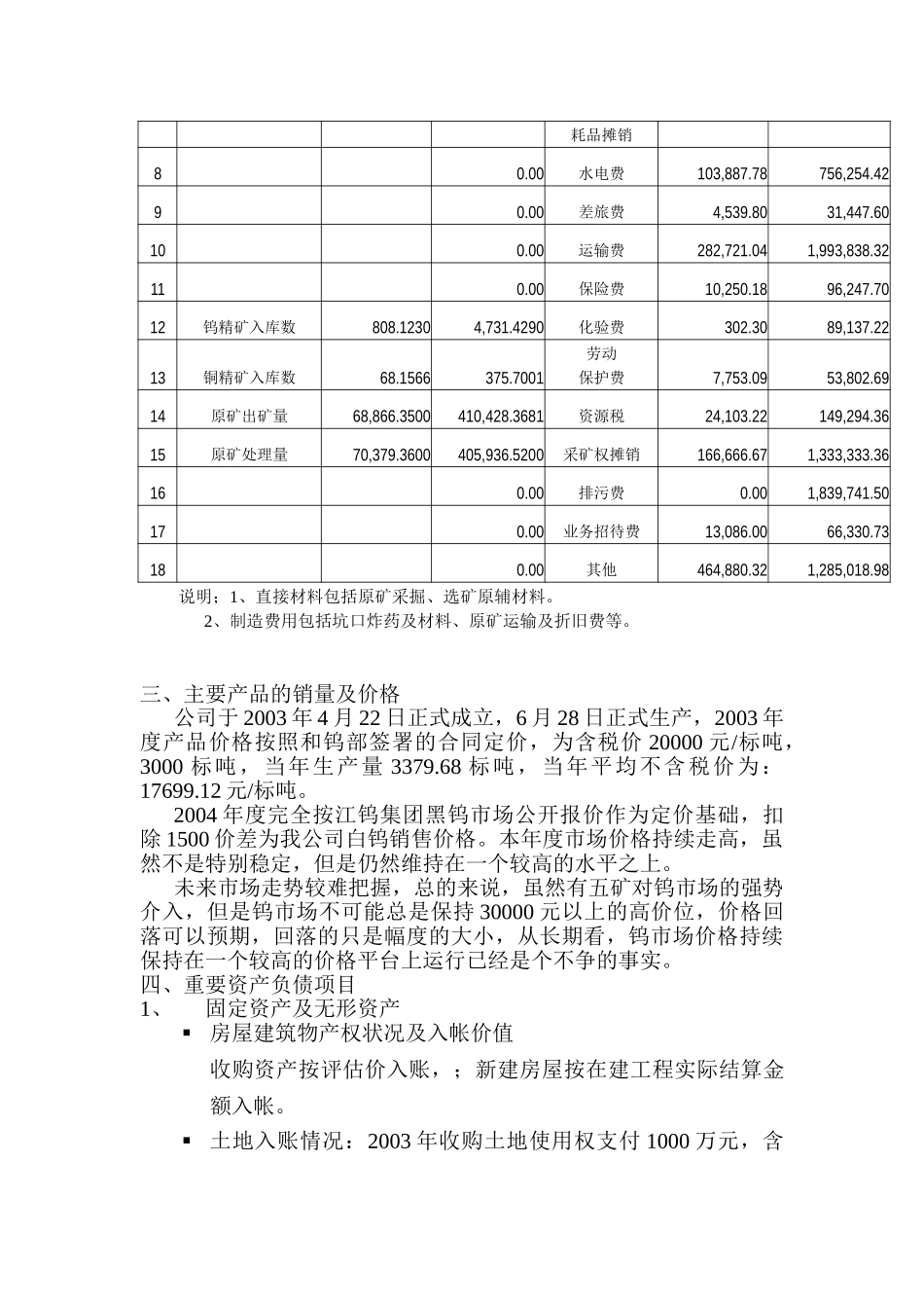 香钨财务预测.doc_第2页