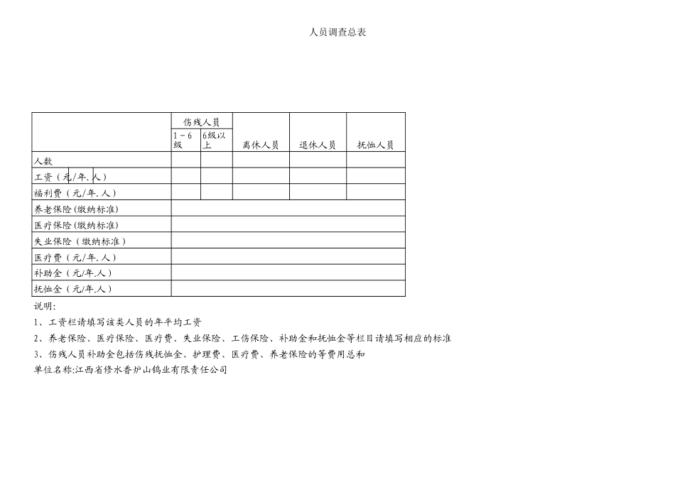 香钨尽职调查表格.xls_第2页