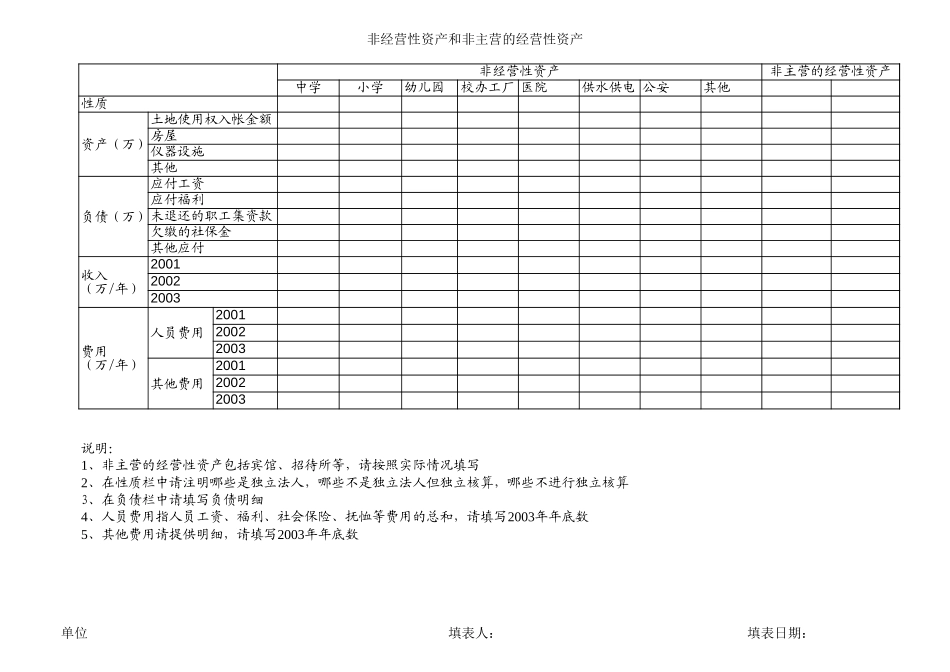 香钨尽职调查表格.xls_第3页