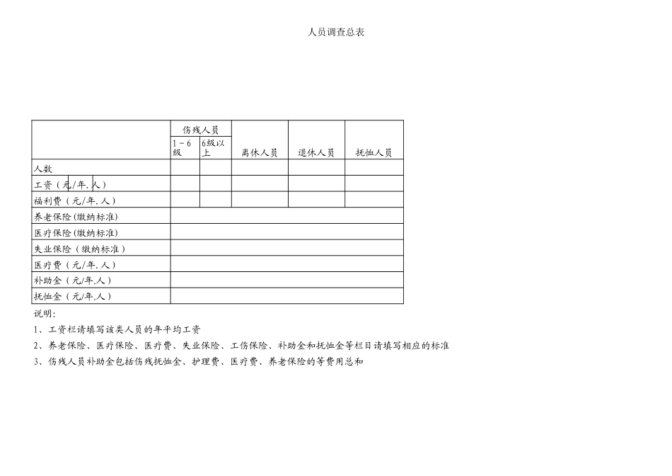 尽职调查表格 zy 040901.xls_第2页