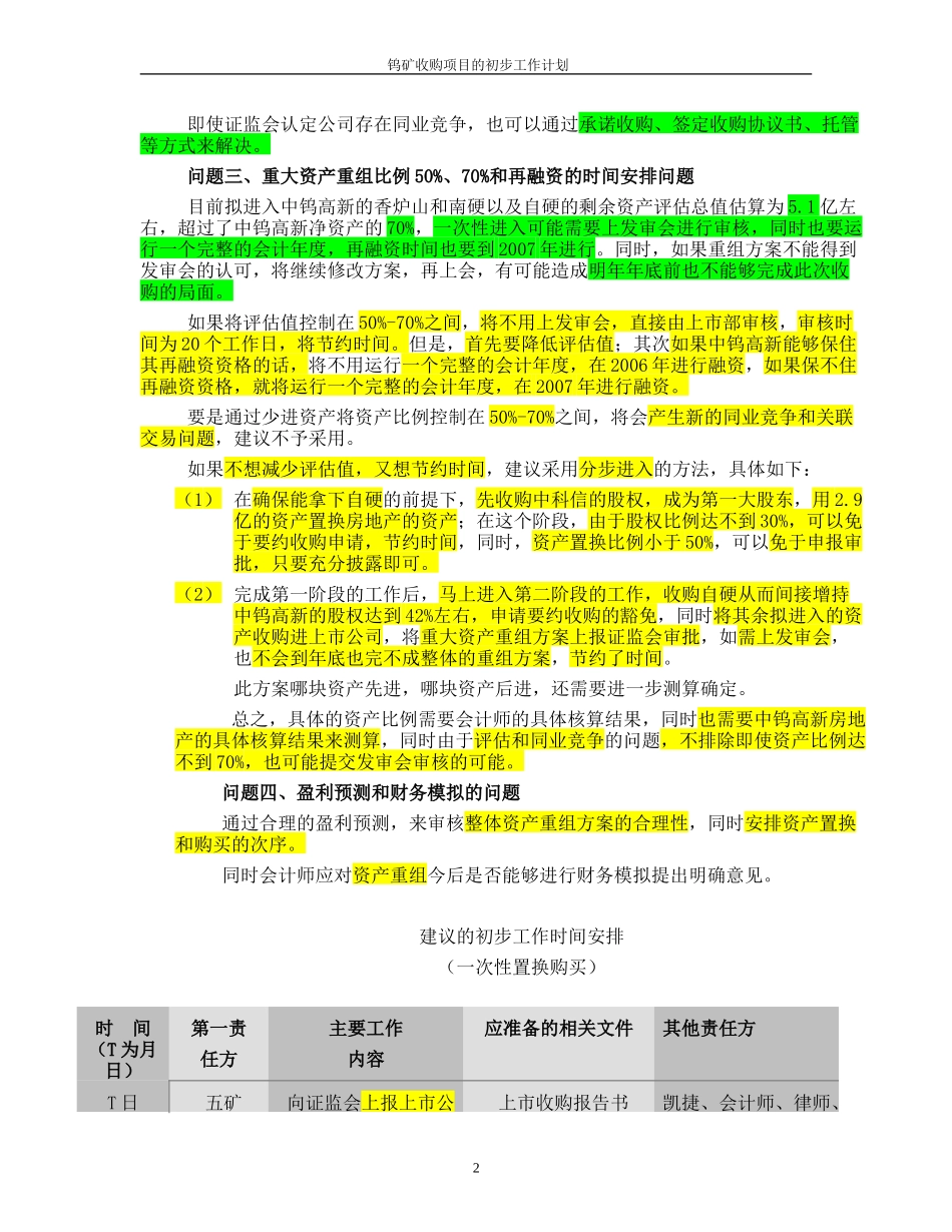 中钨高新重大资产重组的初步工作计划041103.doc_第2页