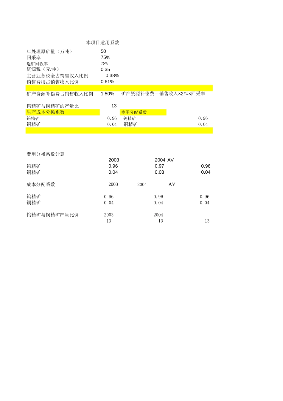 基础数据表－香炉山041007.xls_第1页