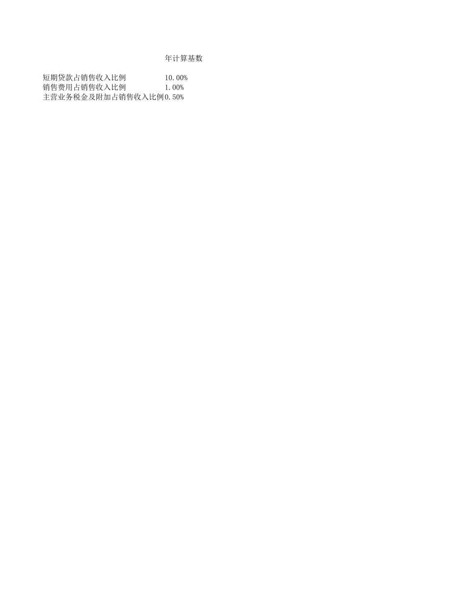 基础数据表－赣北041006.xls_第2页