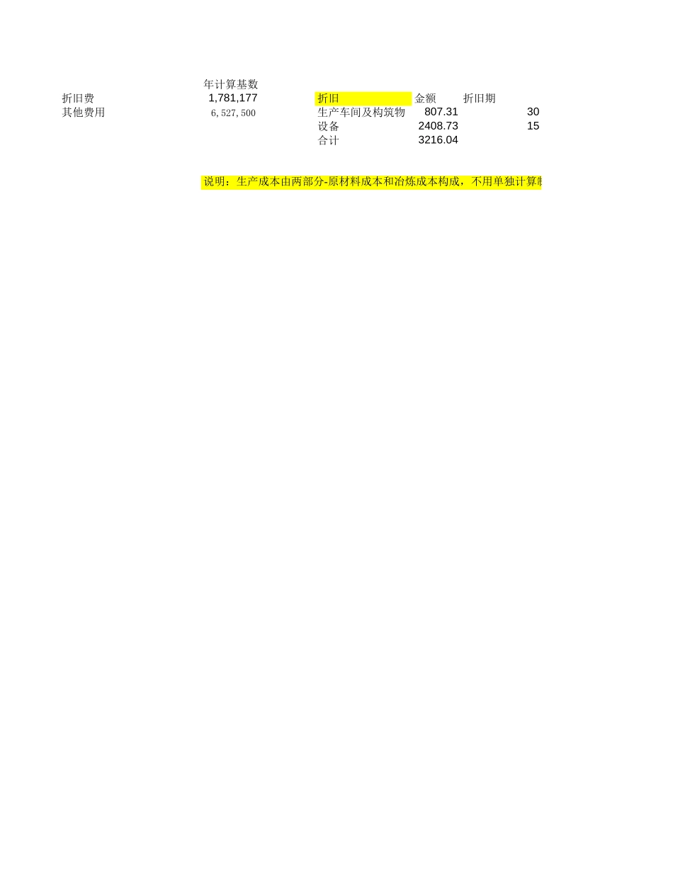 基础数据表－赣北041006.xls_第3页