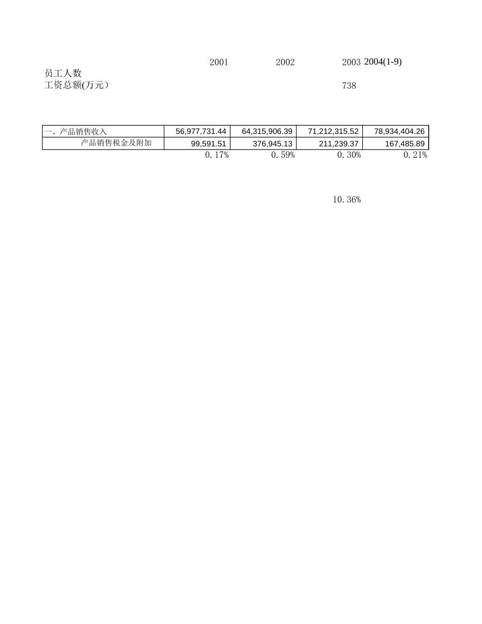 基础数据统计-成都分公司.xls_第1页