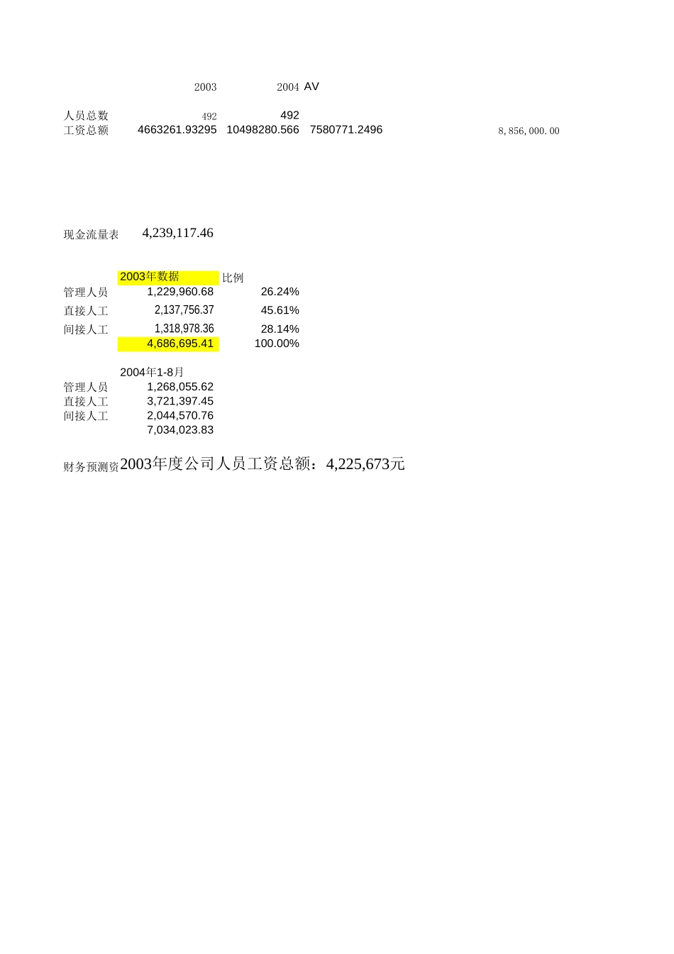 基础数据表－香炉山.xls_第1页