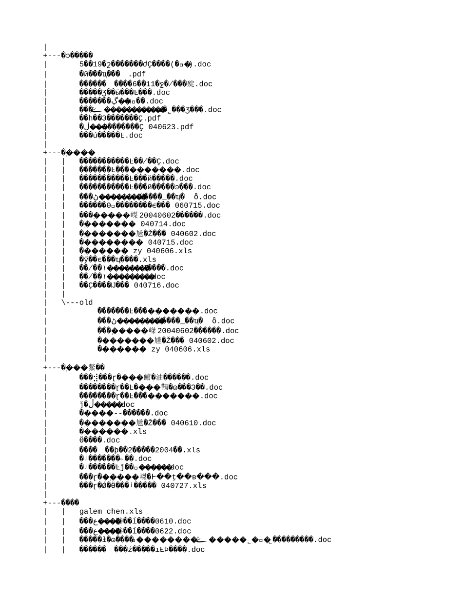 文档目录结构.txt_第3页