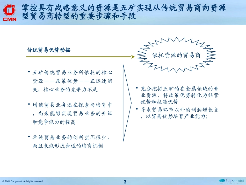 五矿控股重组华锡集团及大厂矿区项目建议书040928.ppt_第3页