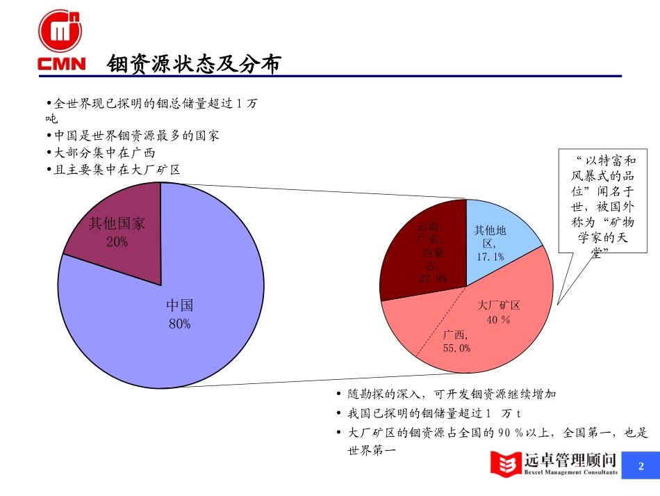 五矿有色——华锡集团购并项目——铟行业分析.ppt_第2页