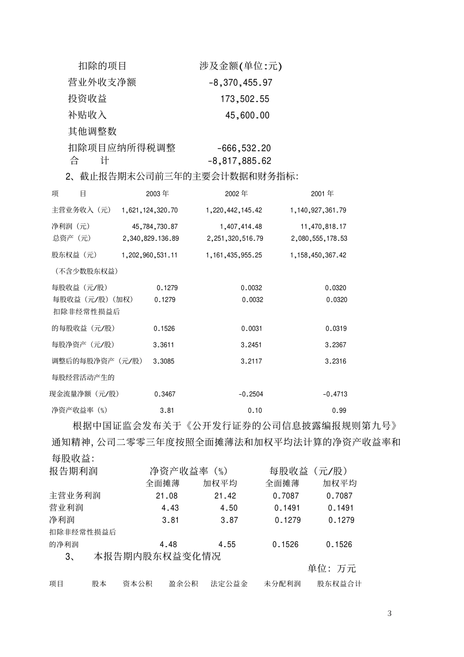 锡业股份2003年年度报告.pdf_第3页