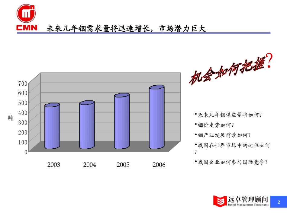 铟行业分析.ppt_第2页