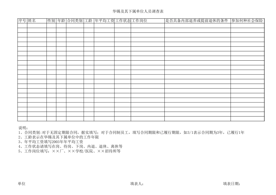 尽职调查表格 zy 040606.xls_第2页