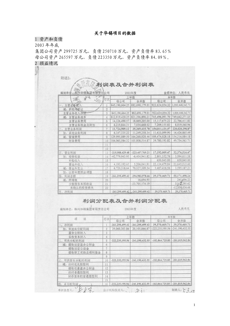 关于华锡项目的数据.doc_第1页