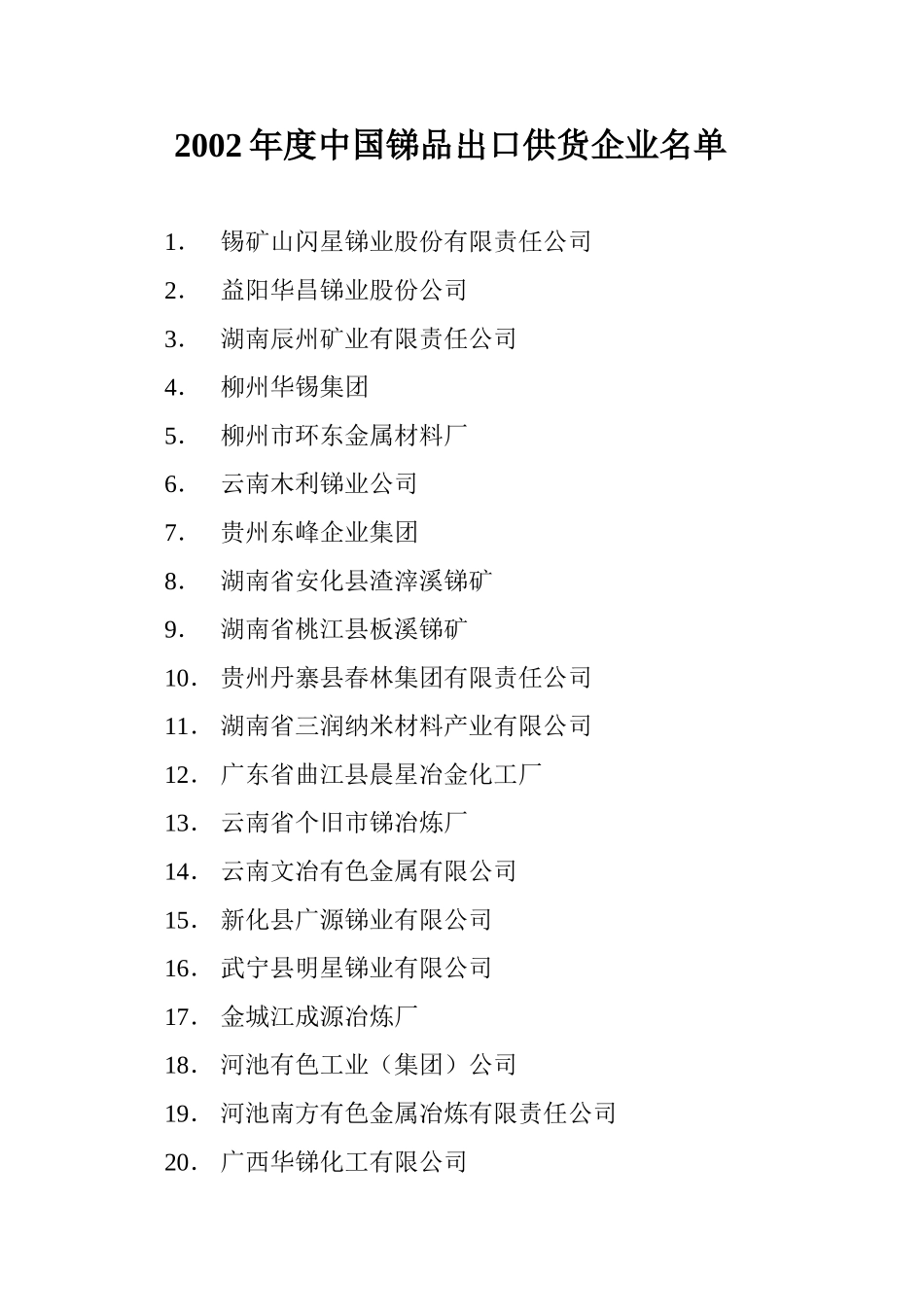 2002年度中国锑品出口供货企业名单.doc_第1页