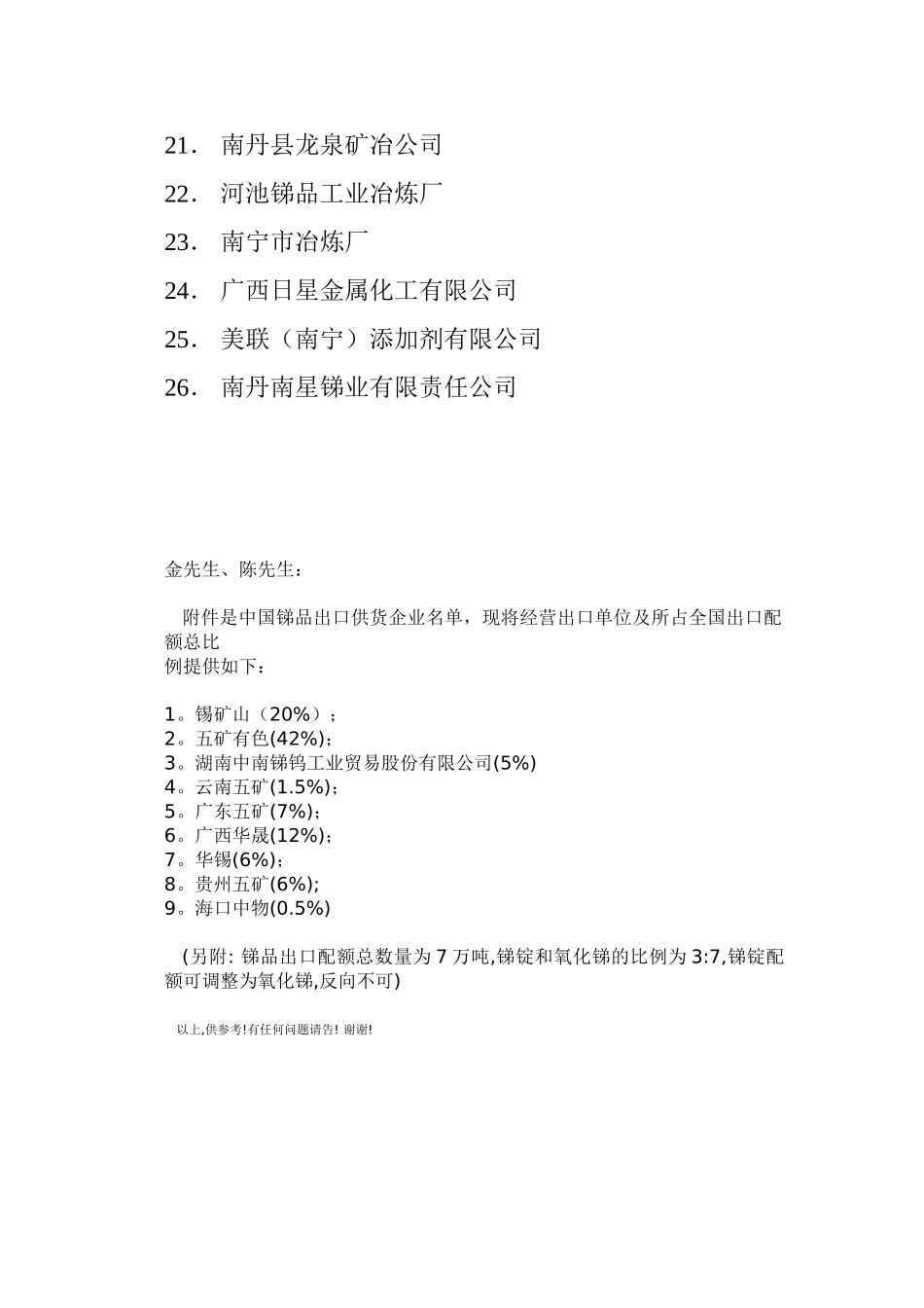 2002年度中国锑品出口供货企业名单.doc_第2页
