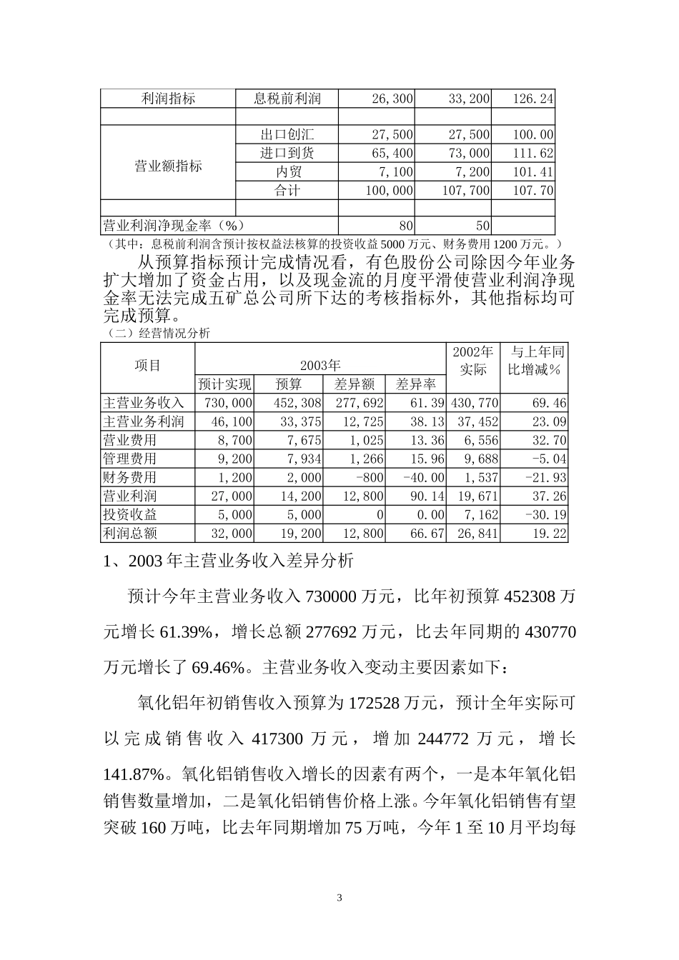 五矿有色三年滚动发展回顾.doc_第3页