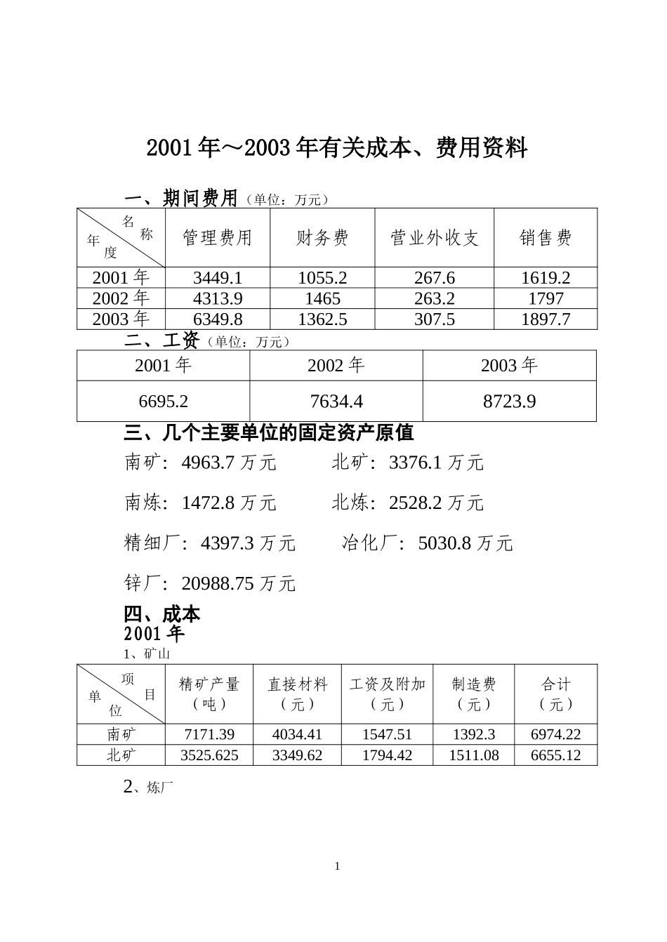 01~03成本费用资料.doc_第1页