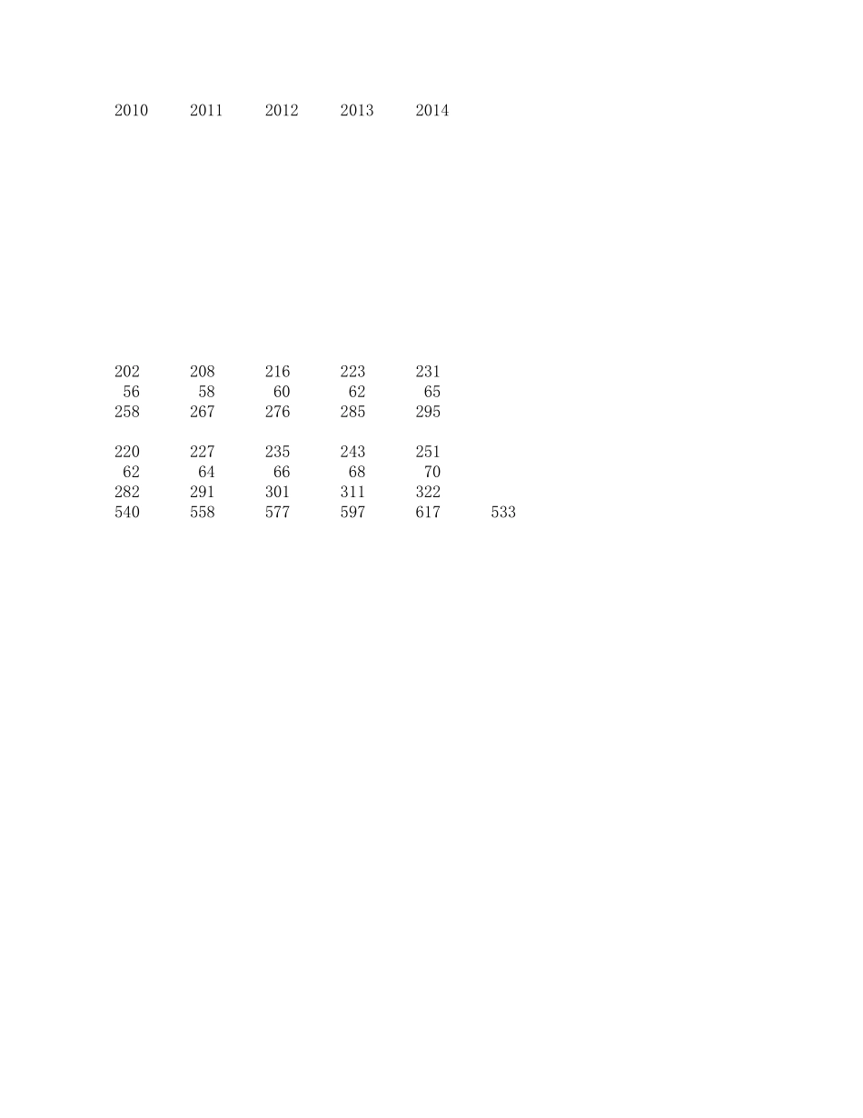 分析数据 040819.xls_第2页