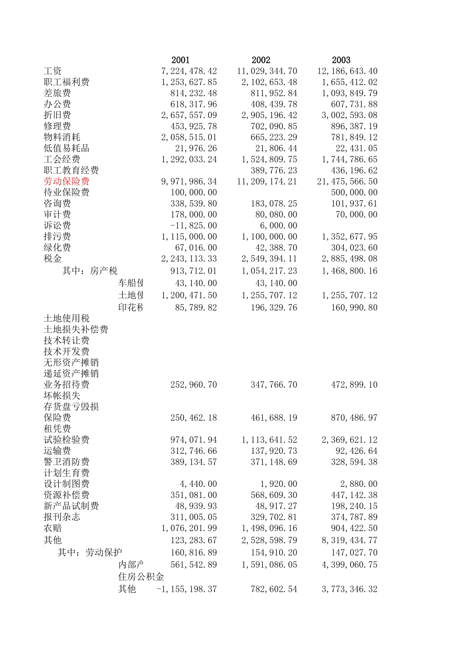 基础数据 040811.xls_第1页