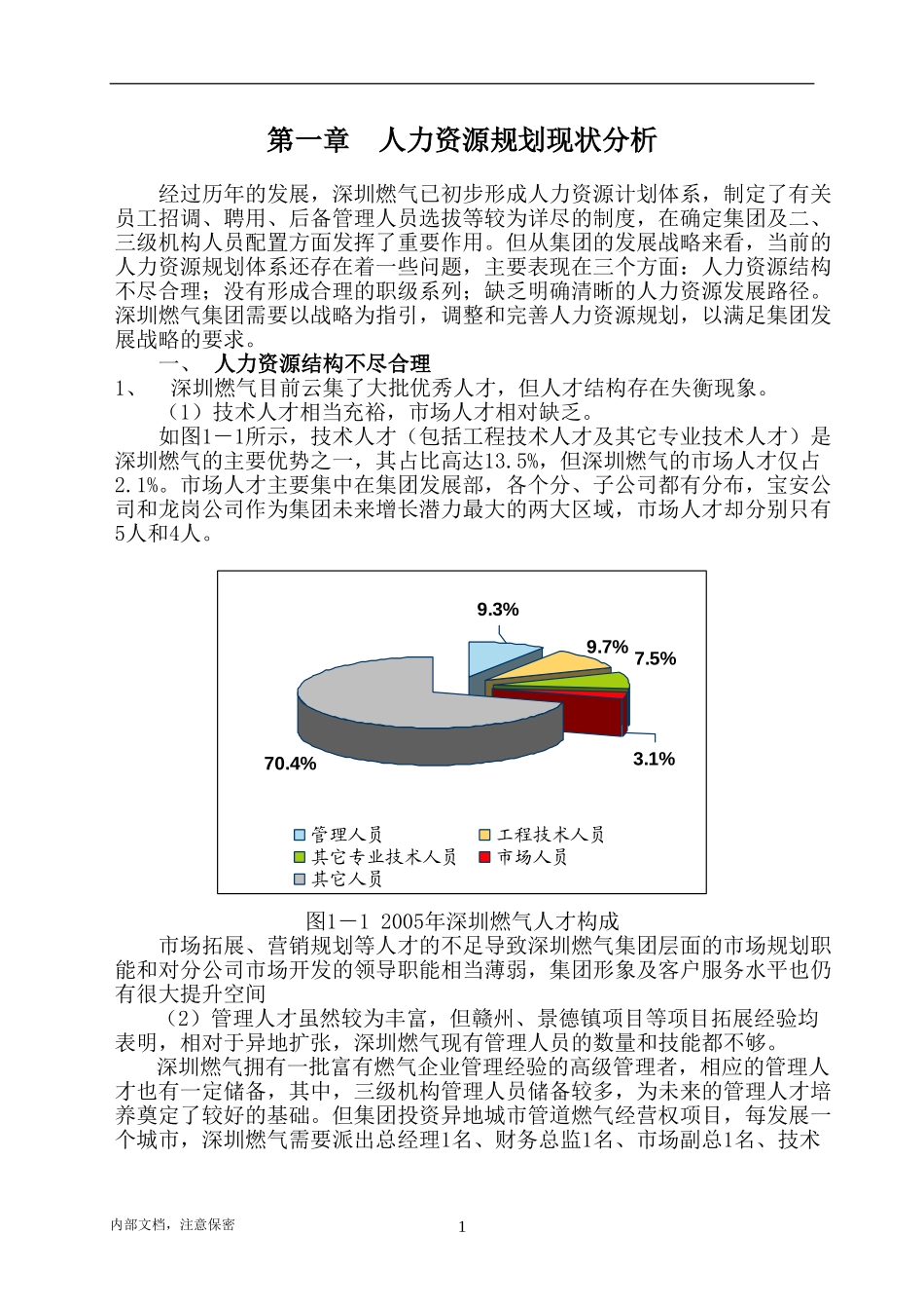 人力资源规划专题报告递交汇报版.doc_第3页