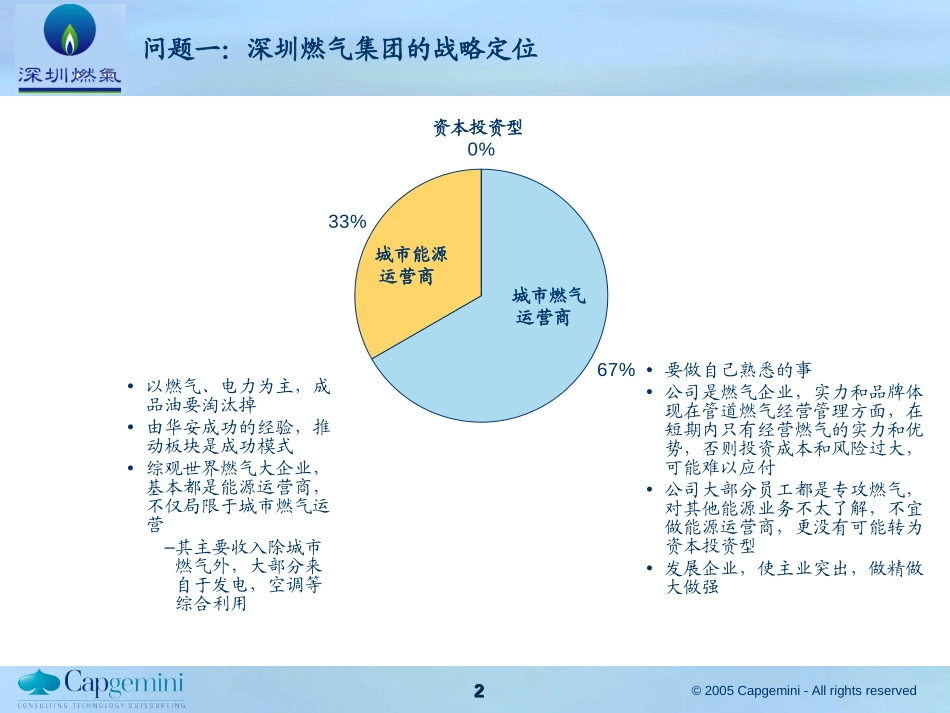 战略研讨会结果统计-0302V3.0.ppt_第2页