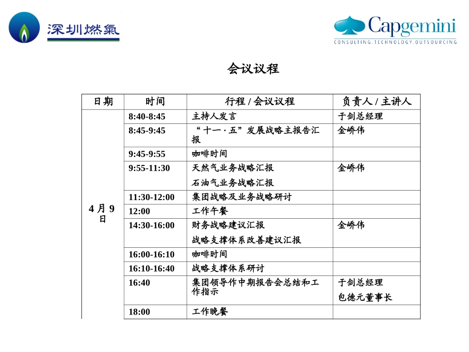 中期报告－议程.ppt_第2页